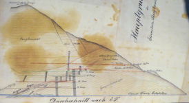 Grubensignalschale und Eisenerzabbau  (Altenberg an der Rax/Neuberg an der Mürz)