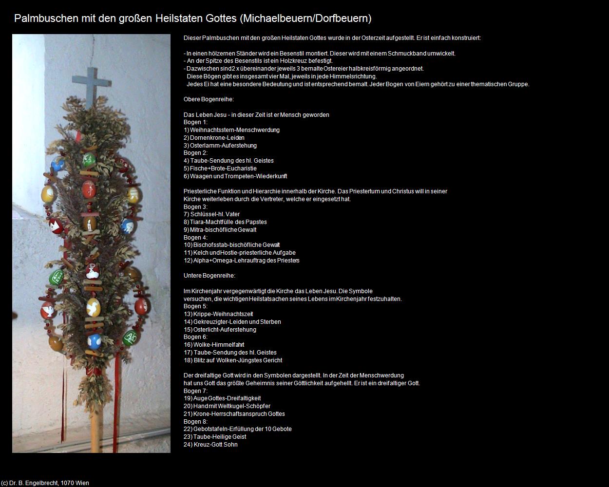 Palmbuschen mit Heilstaten Gottes (Michaelbeuern/Dorfbeuern) in Kulturatlas-SALZBURG