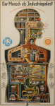 Schulmuseum II (Friedrichshafen am Bodensee)
