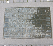 Johann Georg Elser und das Attentat auf Hitler (München)