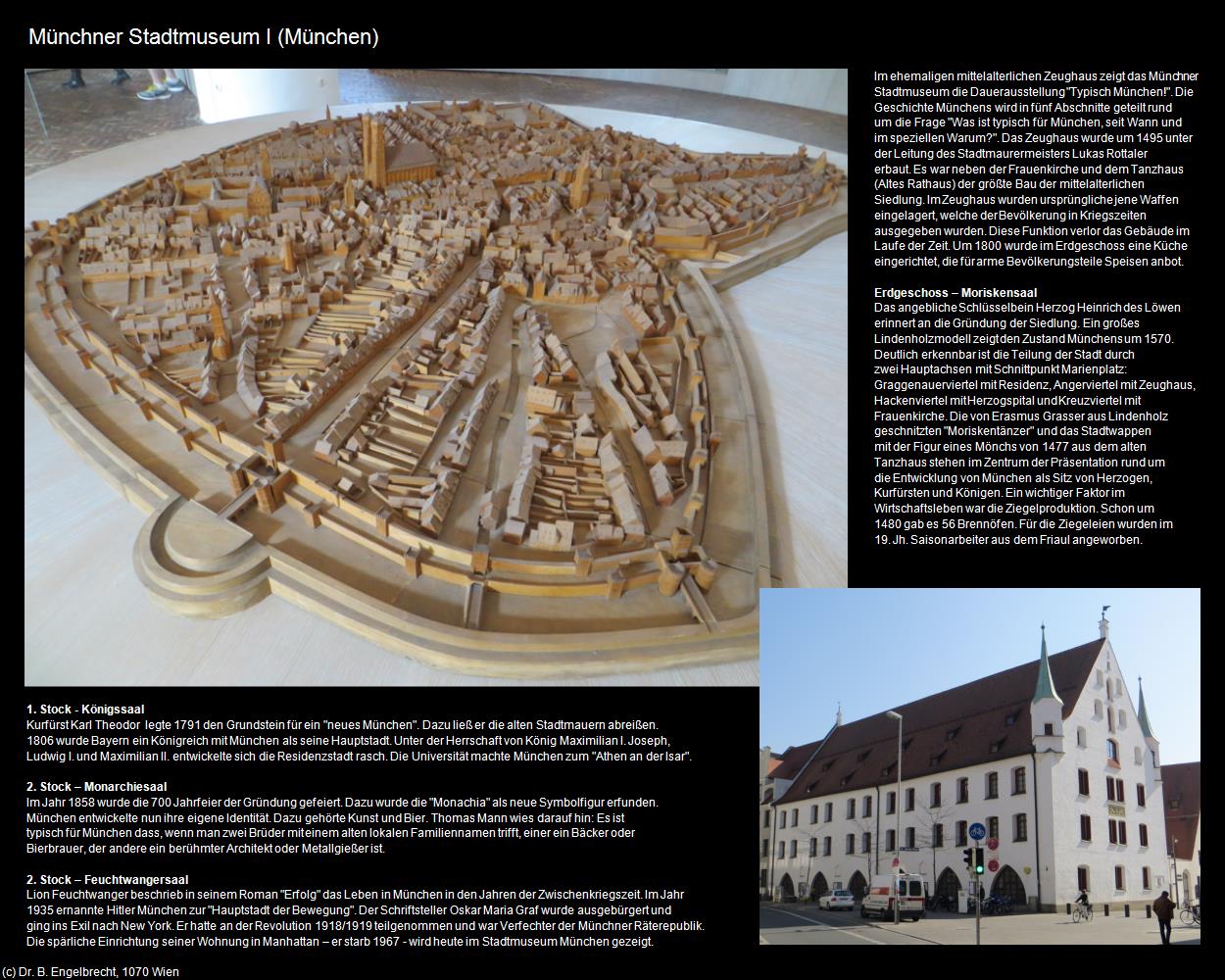 Münchner Stadtmuseum I (München) in Kulturatlas-BAYERN