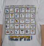 Hieroglyphen (Rosetta, Nil-Delta)