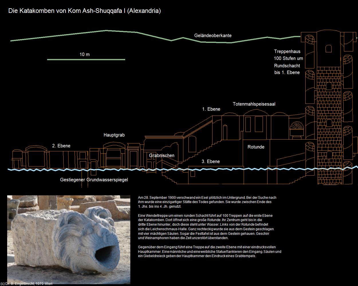 Die Katakomben von Kom Ash-Shuqqafa I (Alexandria, Nil-Delta) in Kulturatlas-ÄGYPTEN