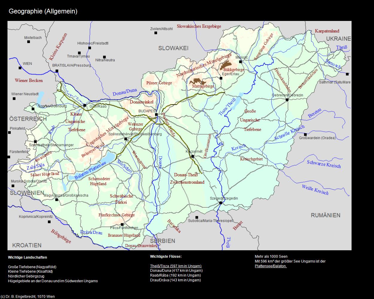 Geographie (+Land und Leute) in UNGARN (c)B.Engelbrecht