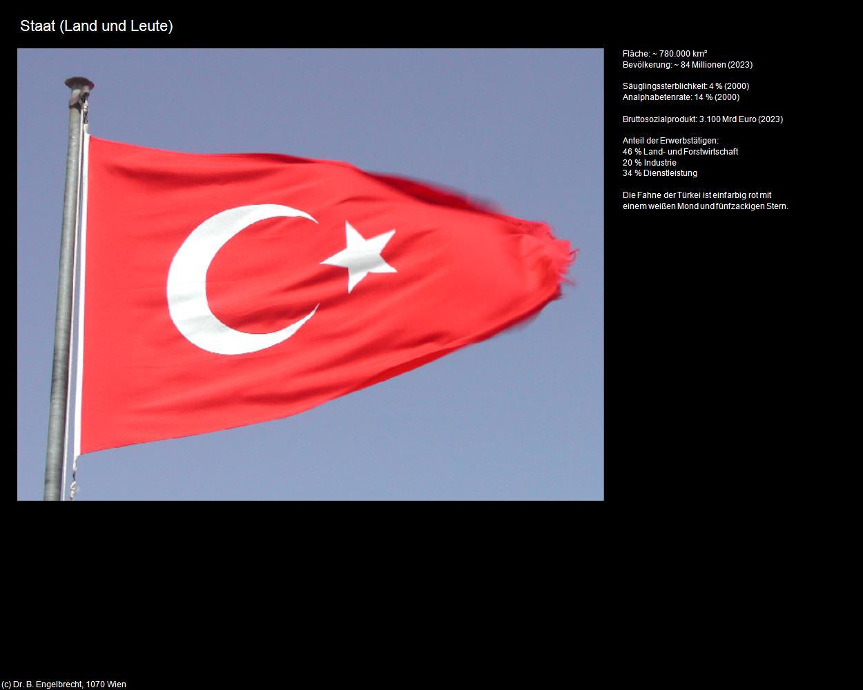 Staat (Türkei-Land und Leute) in TÜRKEI